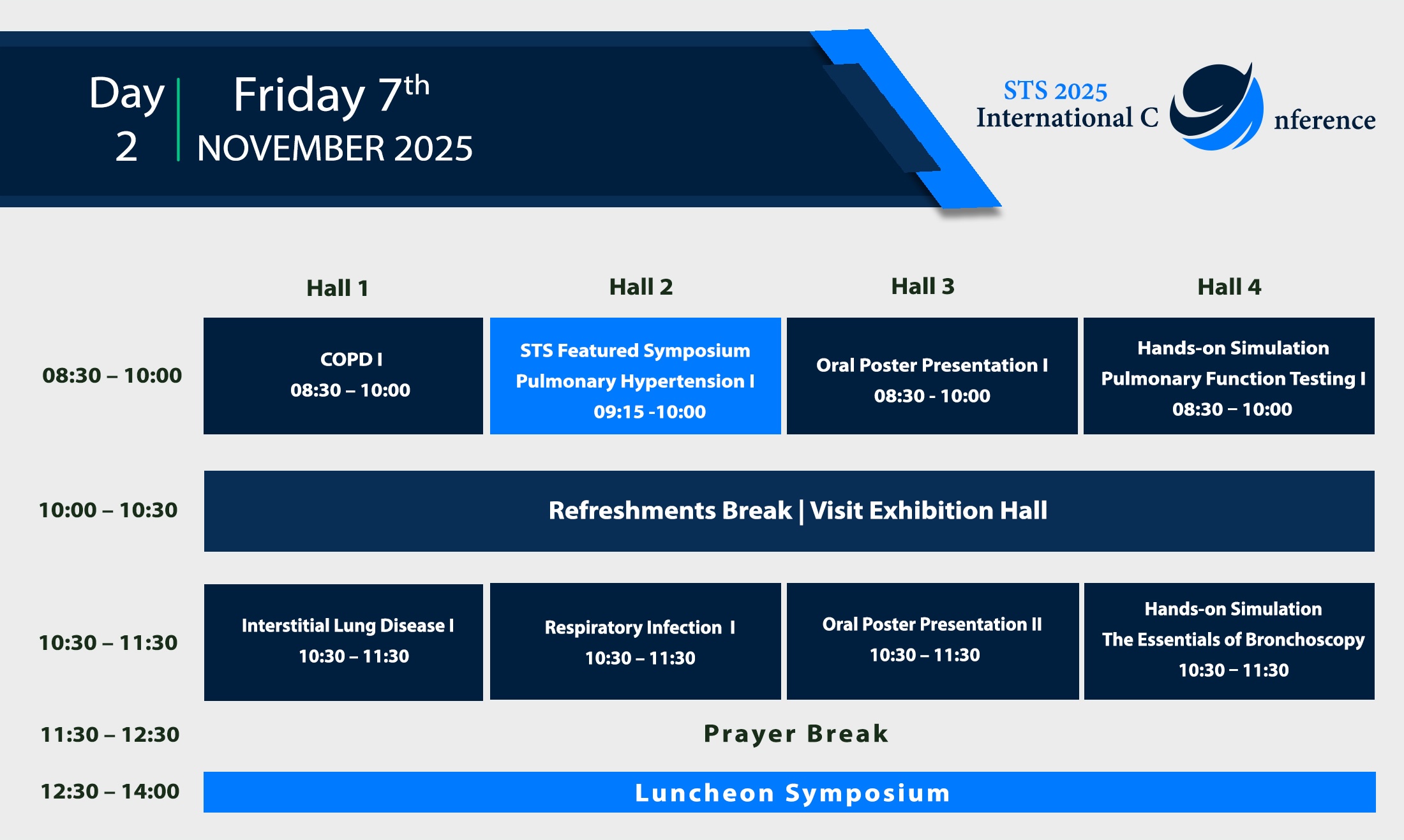 Day2A2025